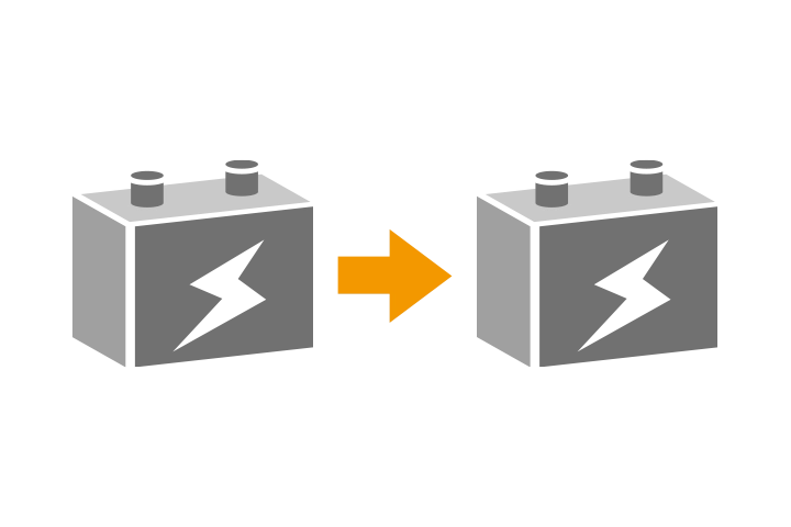 充放電サイクル制限有り